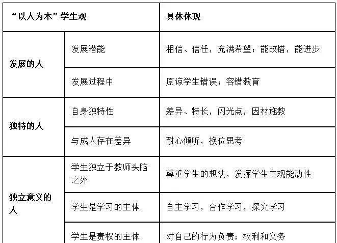 ps舞台设计教程