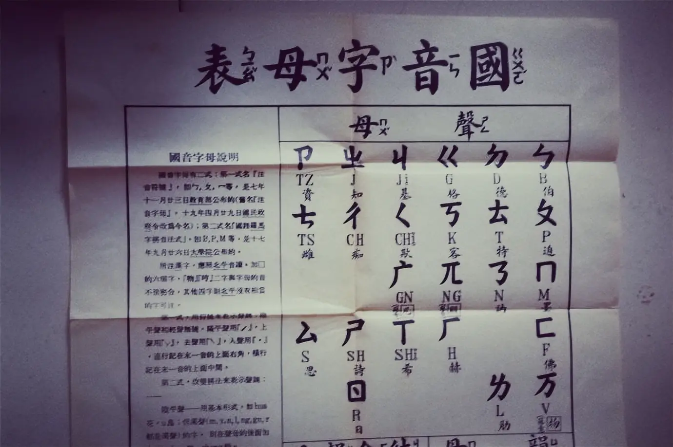 上古汉语发音转变过程 叶音法为何被朱熹大量使用