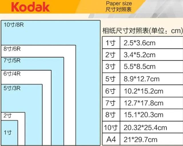 移动端网页设计案例