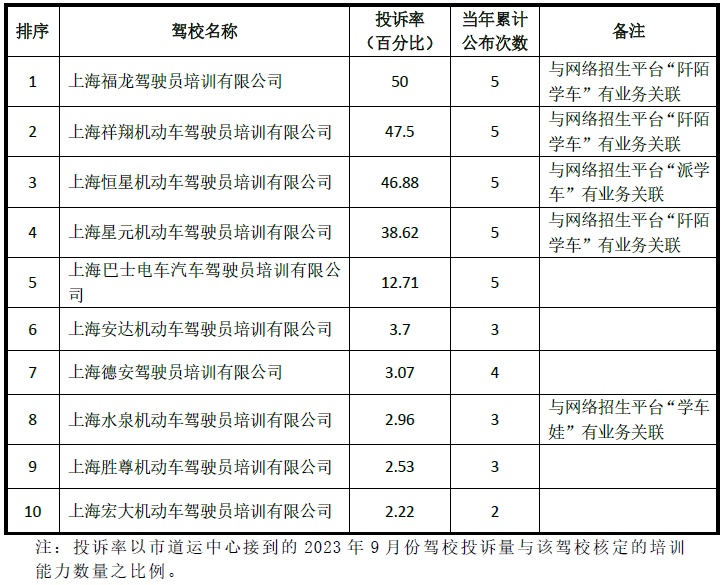 东莞霄边医院周边治安困境如何破解_3大联防策略降低投诉率65%