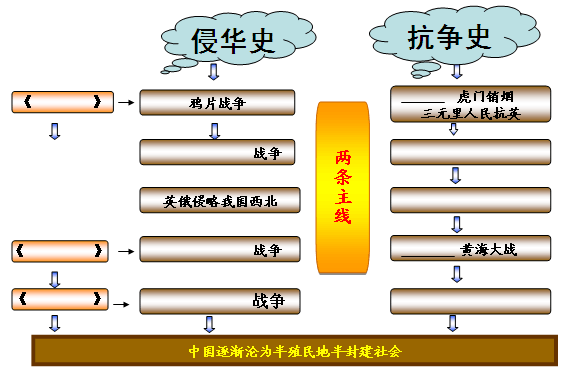 再说钱玄同的“晚节”新争议：周作人第二？...