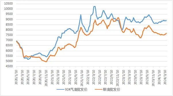 站点风采图片