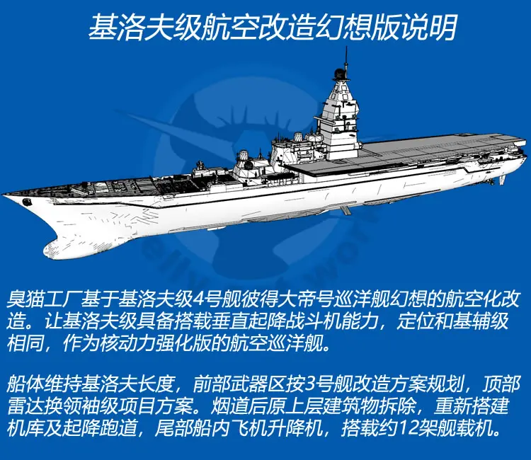 追求系统最优:俄基洛夫级核动力巡洋舰升级改造...