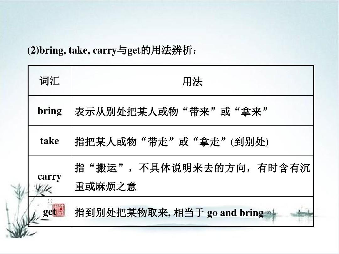 我与文莱王室之间有哪些交往趣事?...