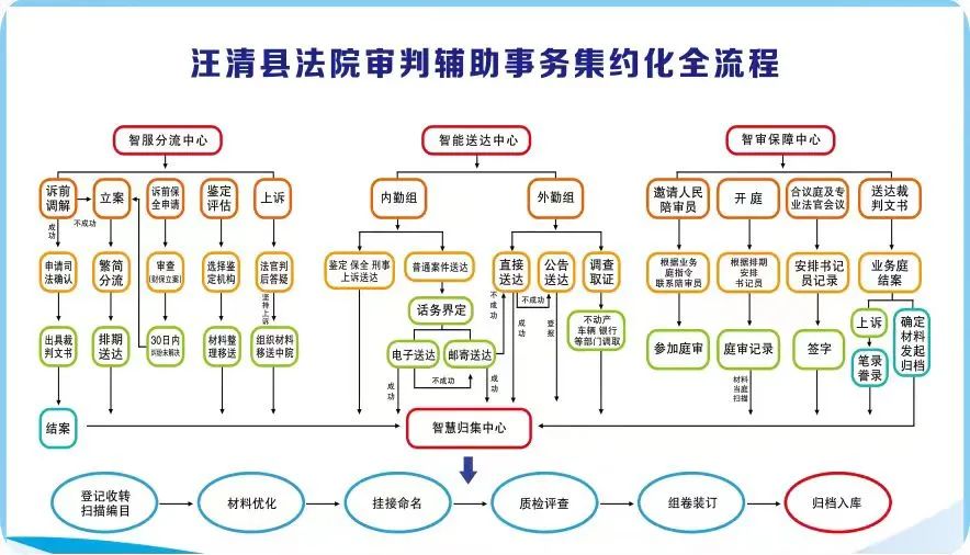周末急约人难找?同城快约3小时响应省70%等待成本