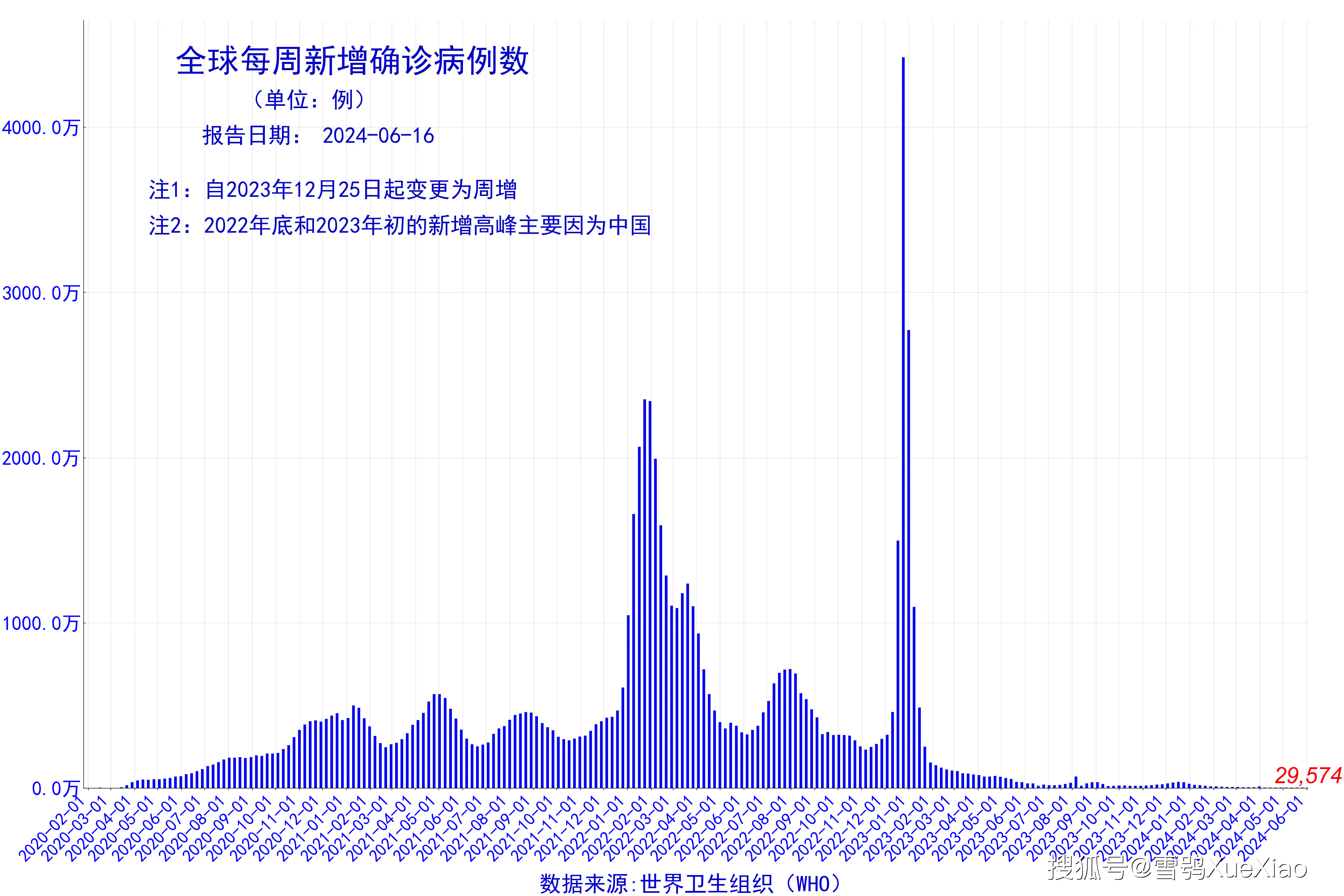 环境污染与生物进化 现代社会生态危机解读