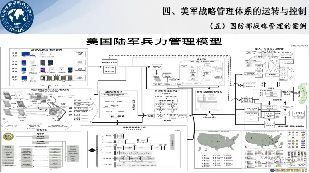 美国军事指挥体系解析 总统如何掌控军队