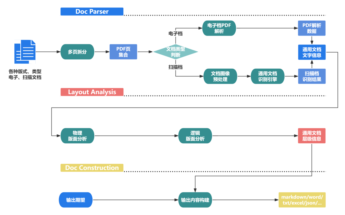 摩托车最新报价大全 热门车型价格解析