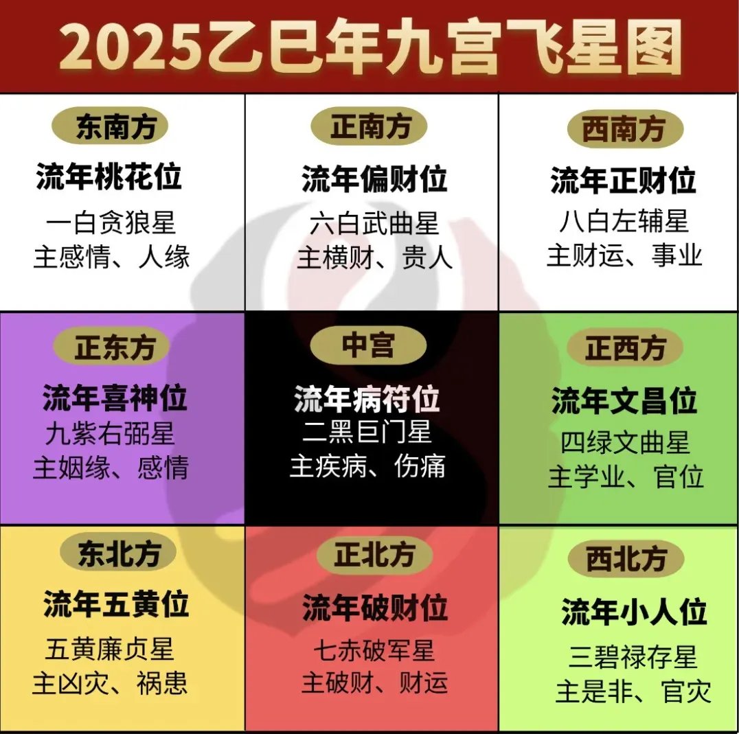 2025年学生妹空降玩法真的能赚到钱吗？