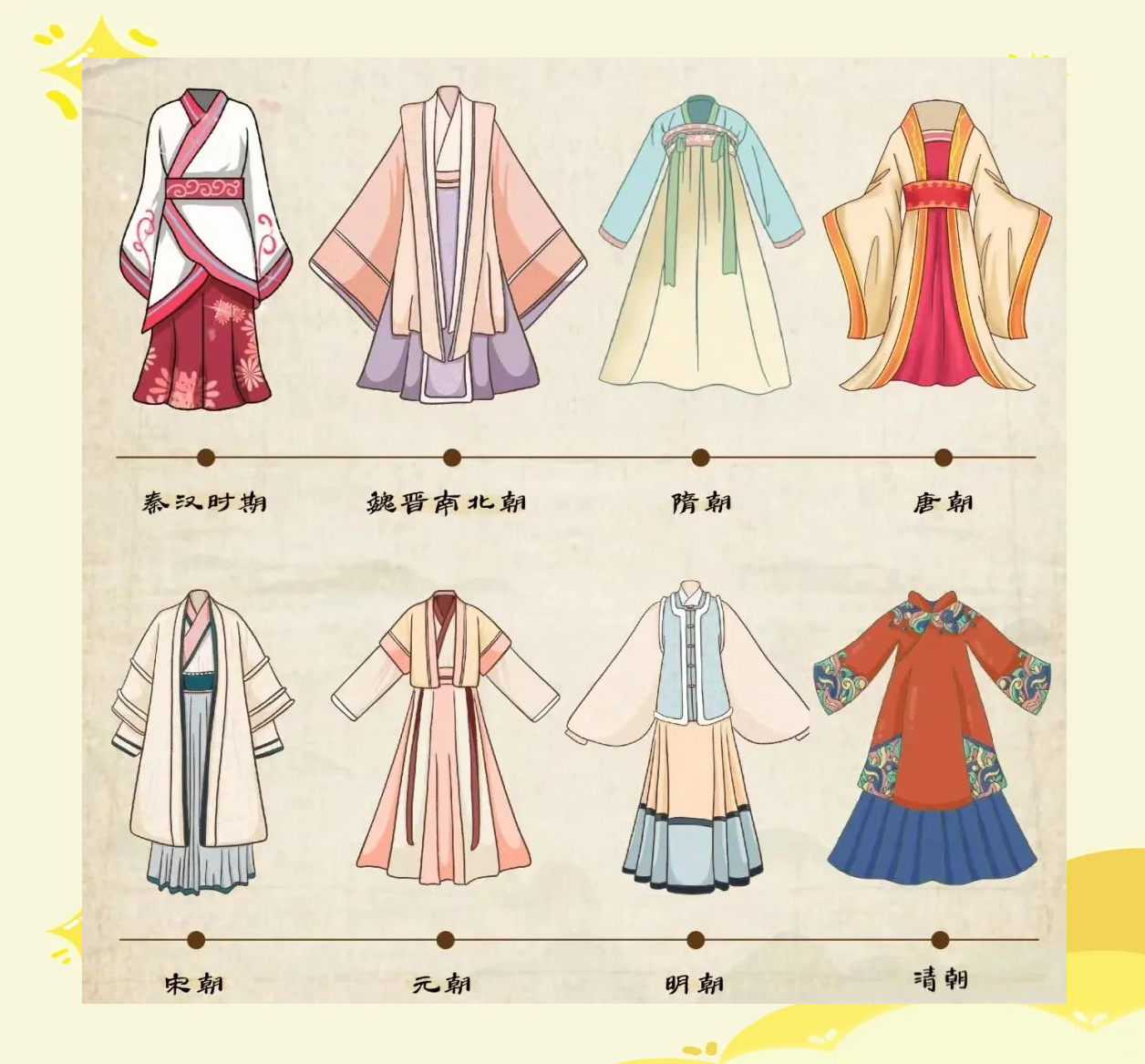 汉服流行原因解析 年轻人为何爱上传统服饰