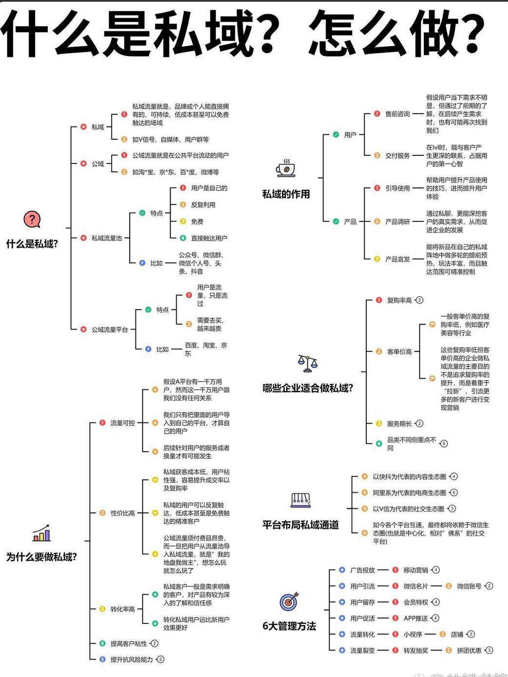 茶水间之外的秘密花园：揭秘职场女性私域社群的生存智慧