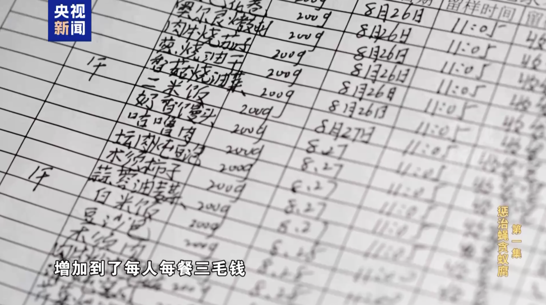 QQ快餐群真能省50%餐费？3个避坑指南揭露真相