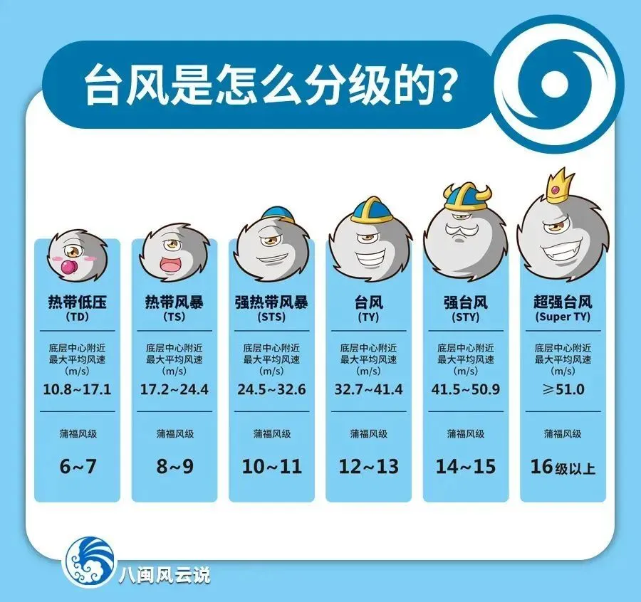 人口地理因素如何制约美国政治左转?...