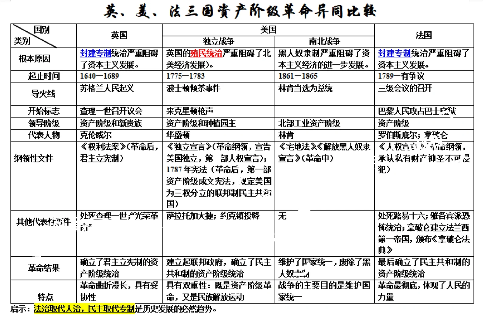 世界第一个资本主义国家 企业海外注册地选择缘由