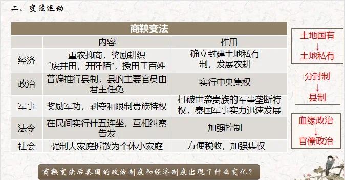 国际商事习惯法起源 元朝灭亡后蒙古人去了哪里