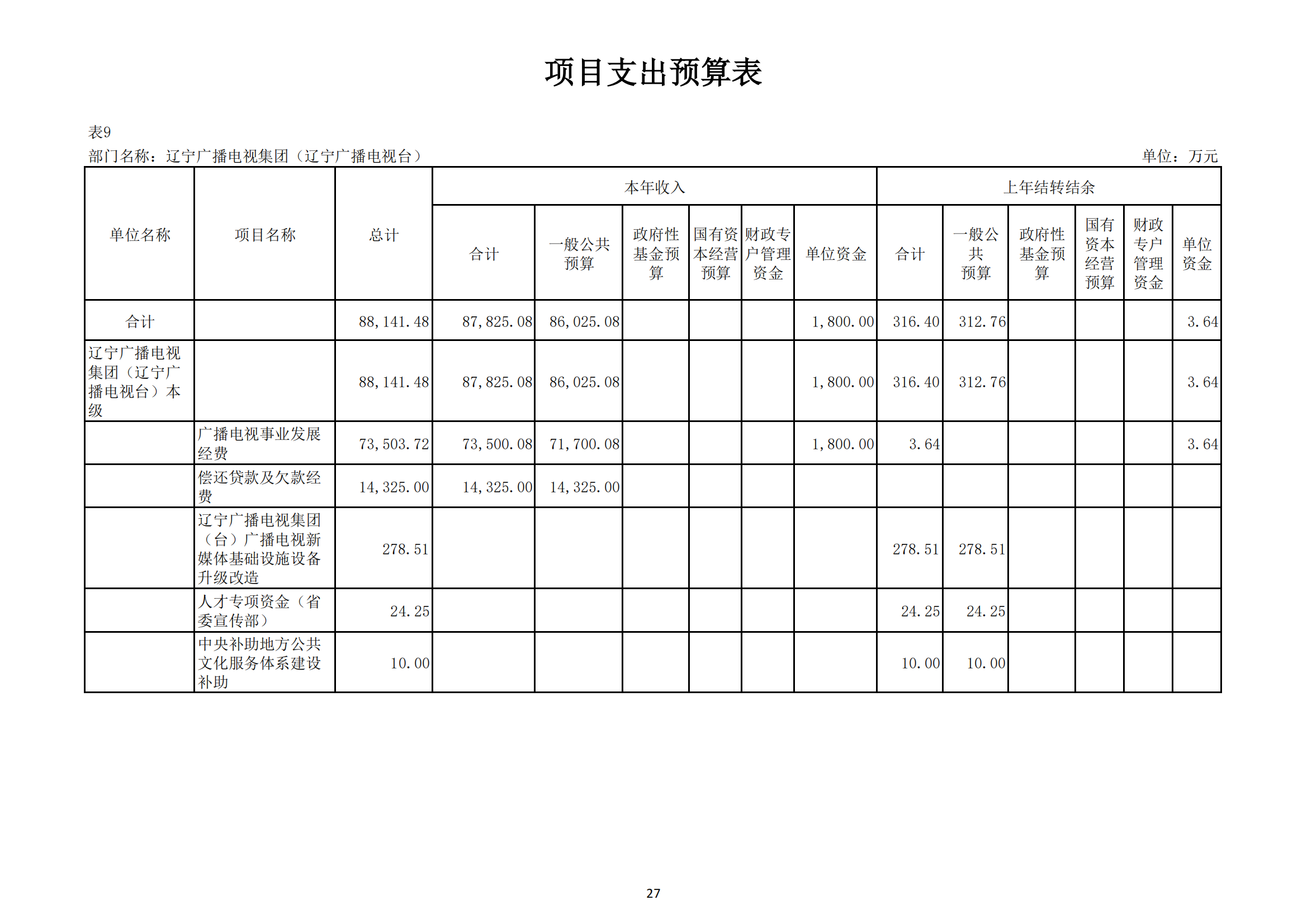 建设企业网站多少钱 上海高端网站设计公司推荐
