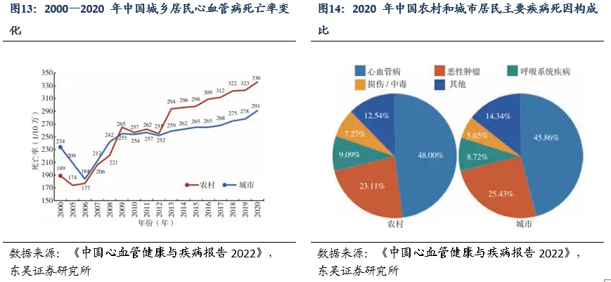 贫民窟：顽疾还是城市的胜利？...