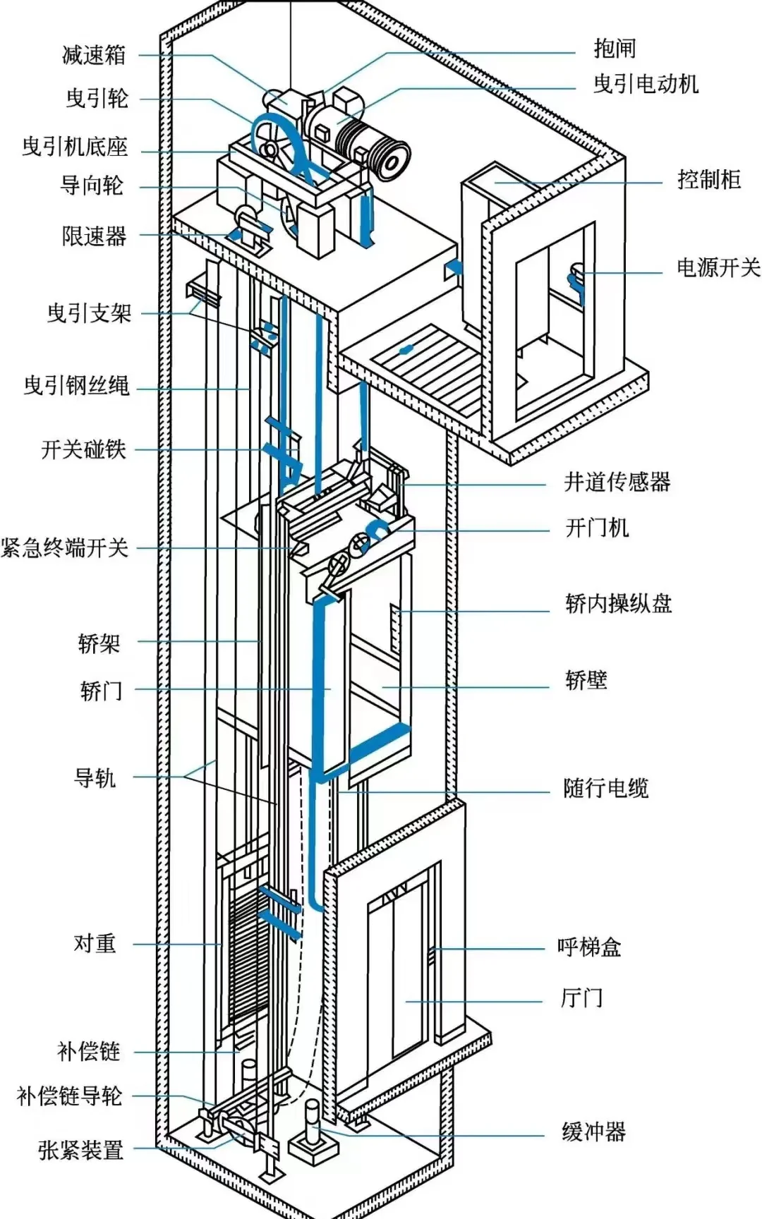 当卖身广告出现在小区电梯间:百米生活圈里的地下经济调查
