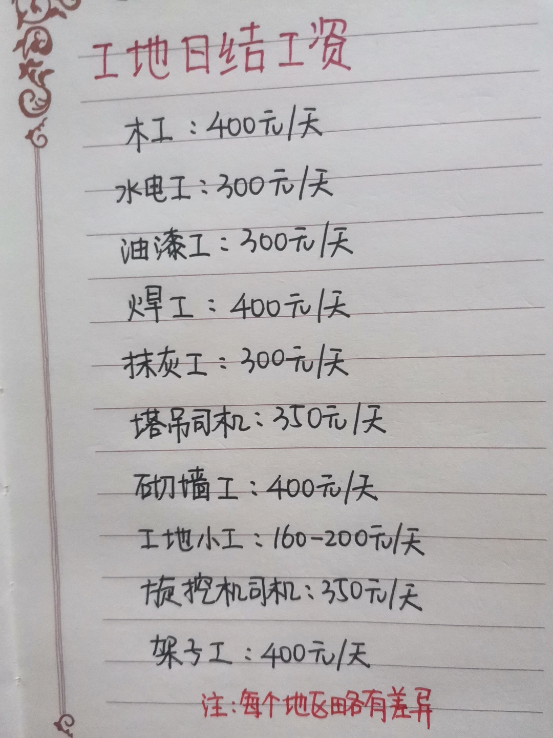 临时工300元一天一结