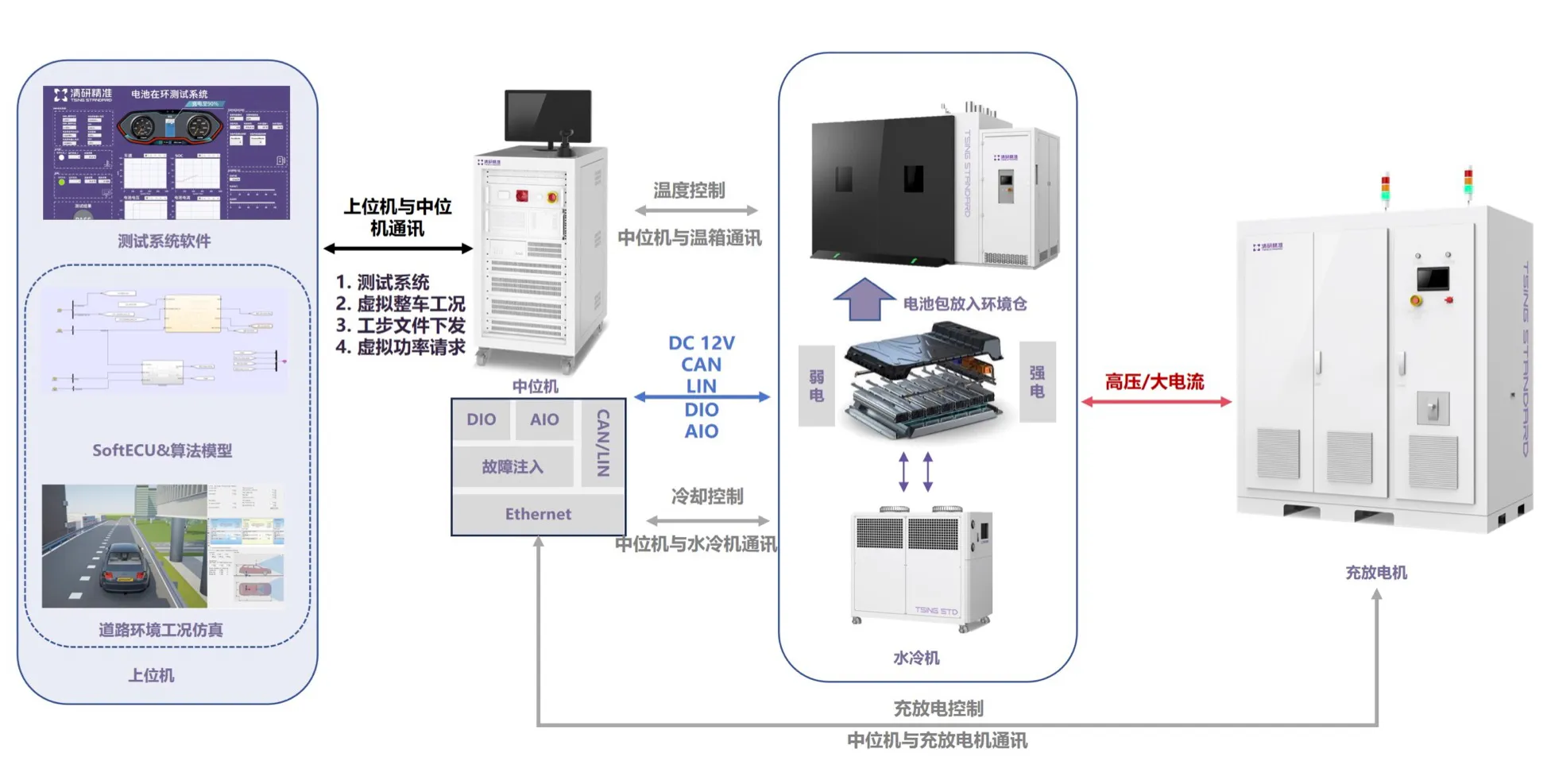 移动互联网营销成功案例