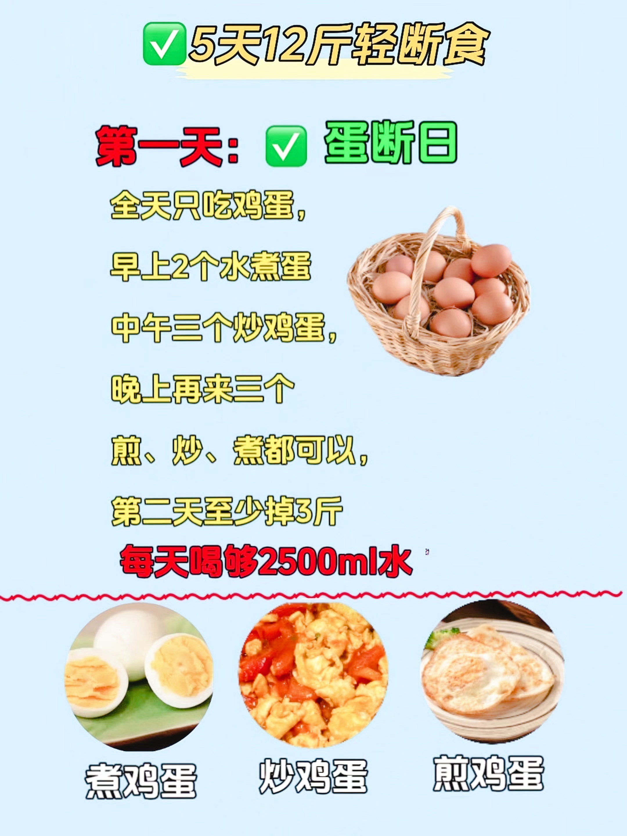 轻断食减肥靠谱吗 轻断食的正确做法是什么