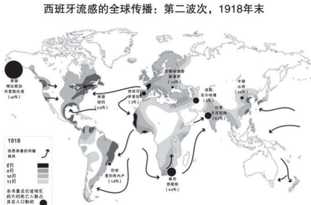 揭秘西班牙流感:习以为常的流感,也会发展成瘟疫?...