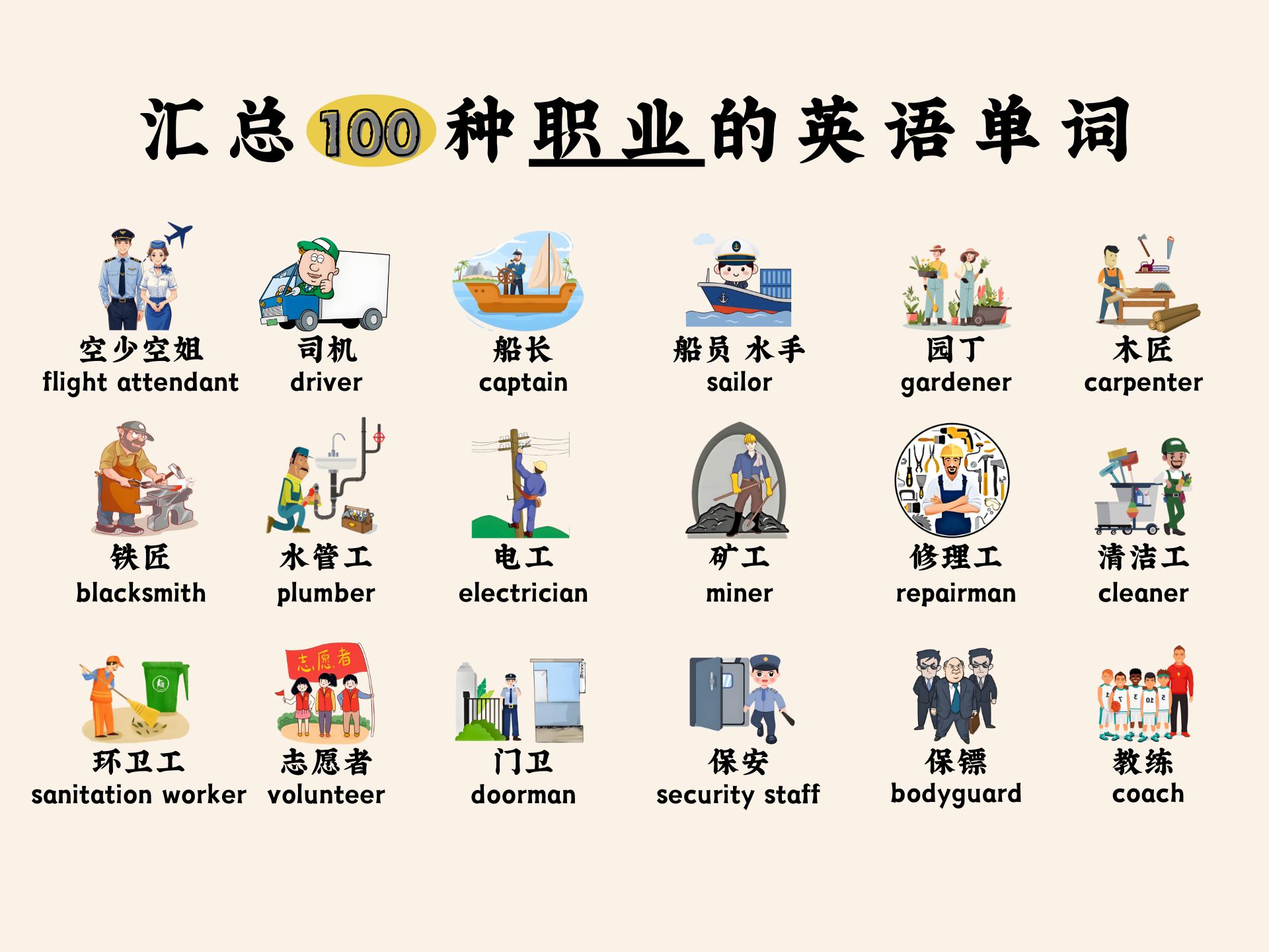 在美国只懂英语,会不会成为一种缺陷?...