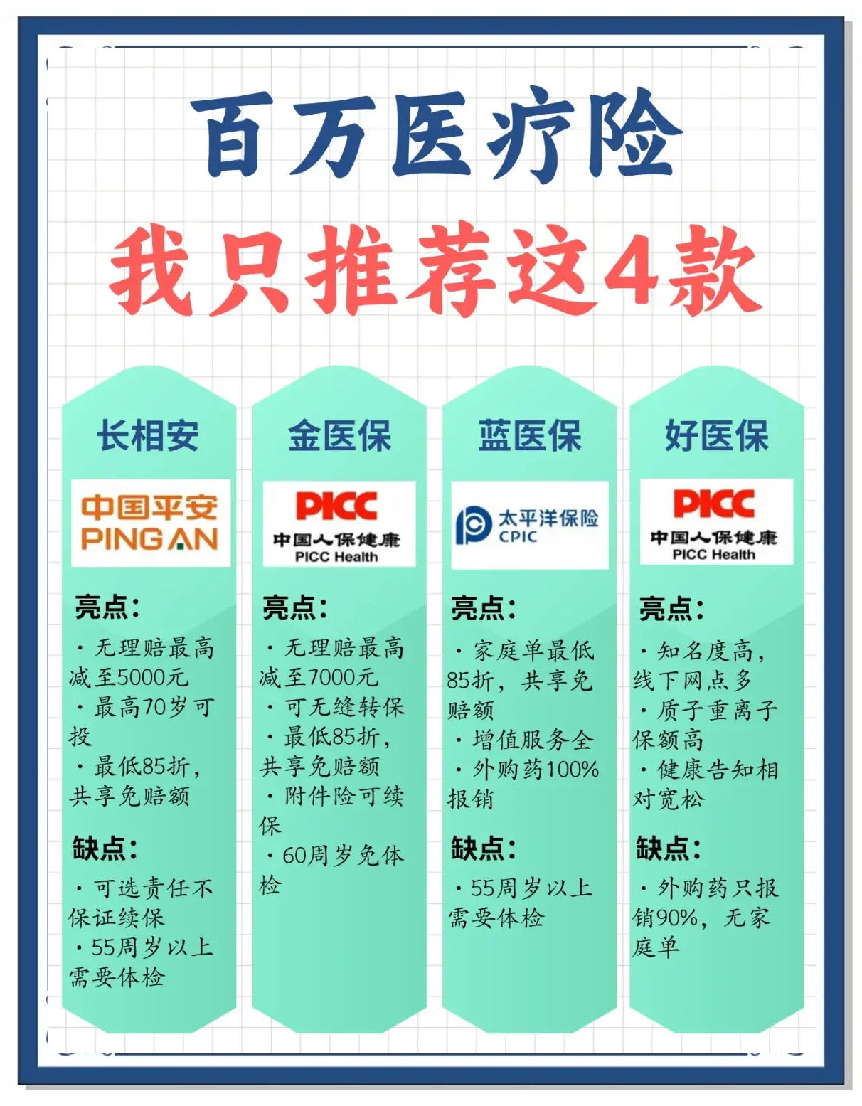 康悦到家698:如何用一顿火锅的钱解锁全年健康管理?