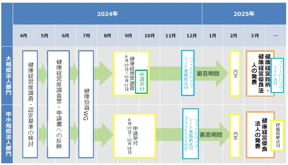 2025年商品房公摊面积会取消吗 我国公摊面积未来走势如何