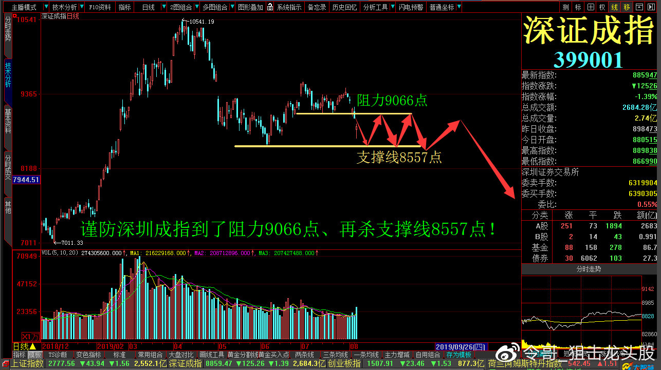 信达雅是什么意思 信达雅是什么梗