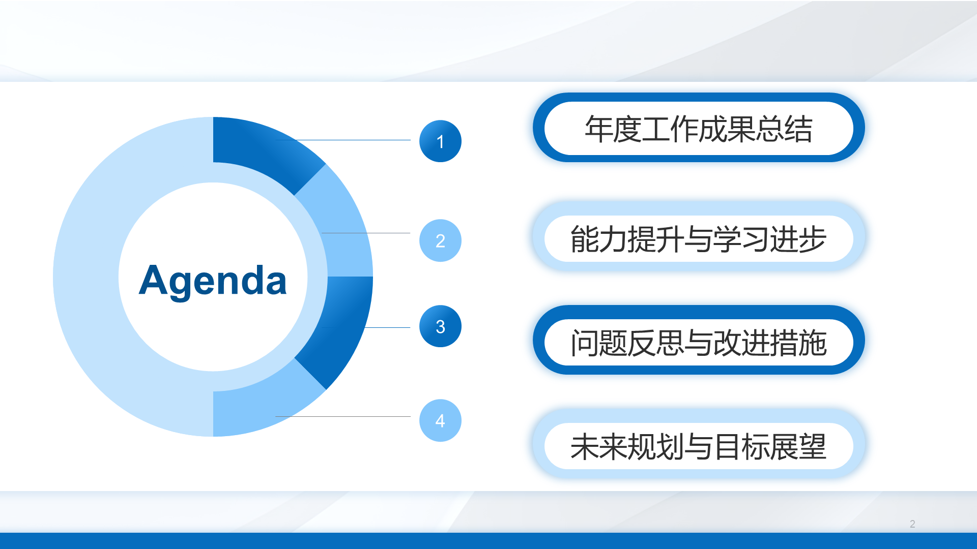 做免费网站教程