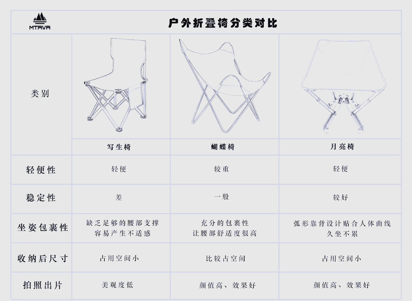 电脑处理器排行榜