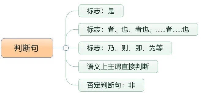 杯觥之间办大事，从最富有的宋朝开始普及？...