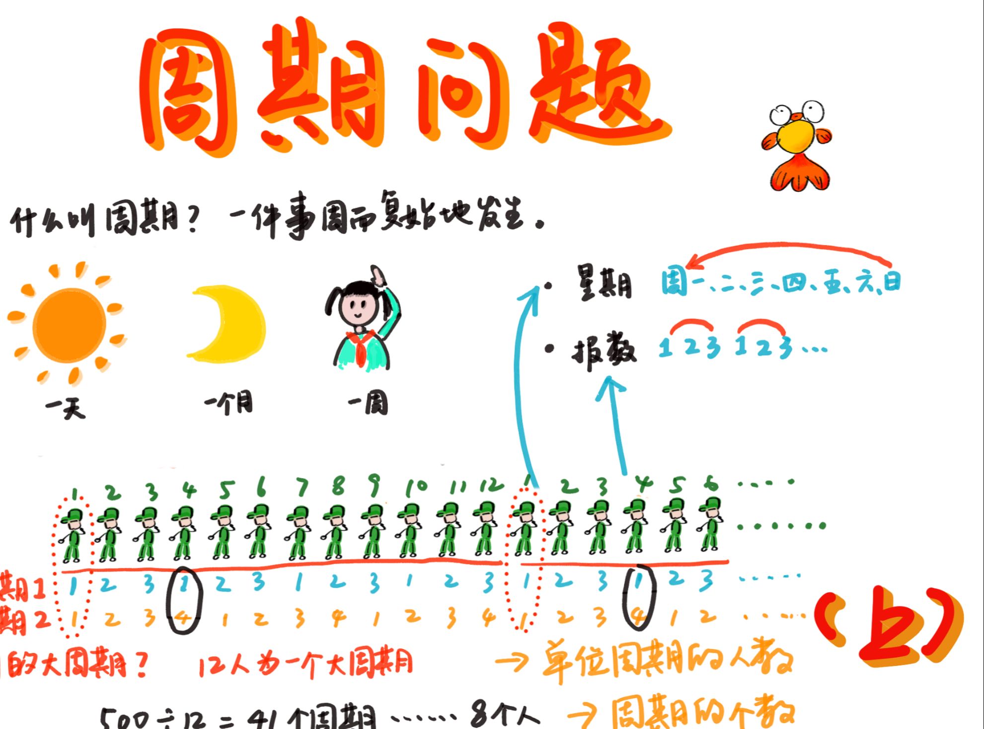 附近学生约100三小时现象解析，时间管理与社会需求的碰撞深度分析