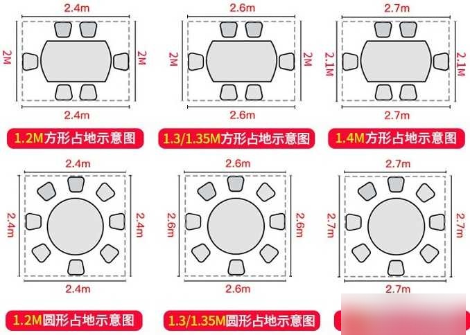 未来餐桌长啥样?