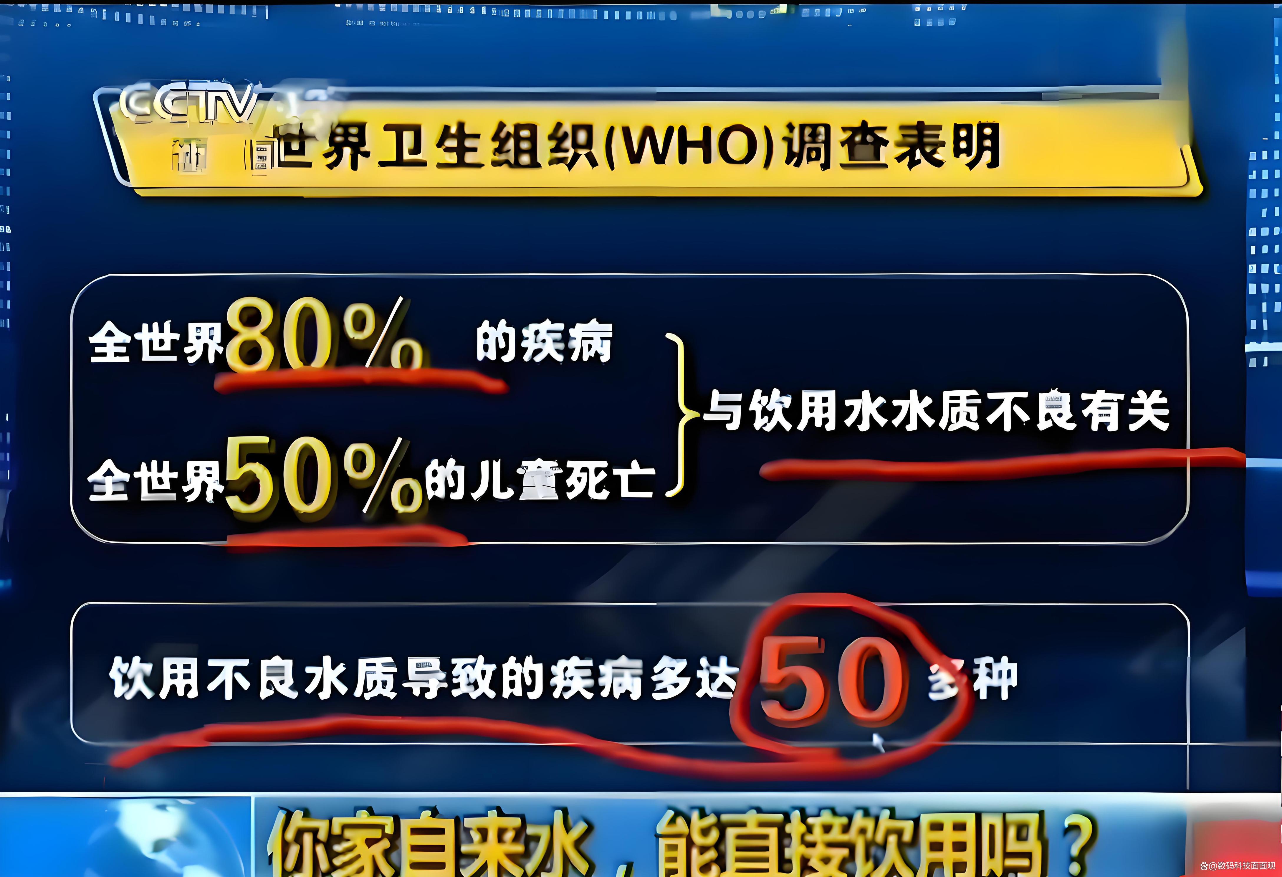 美国人为什么热衷喝“ 活水 ”?...