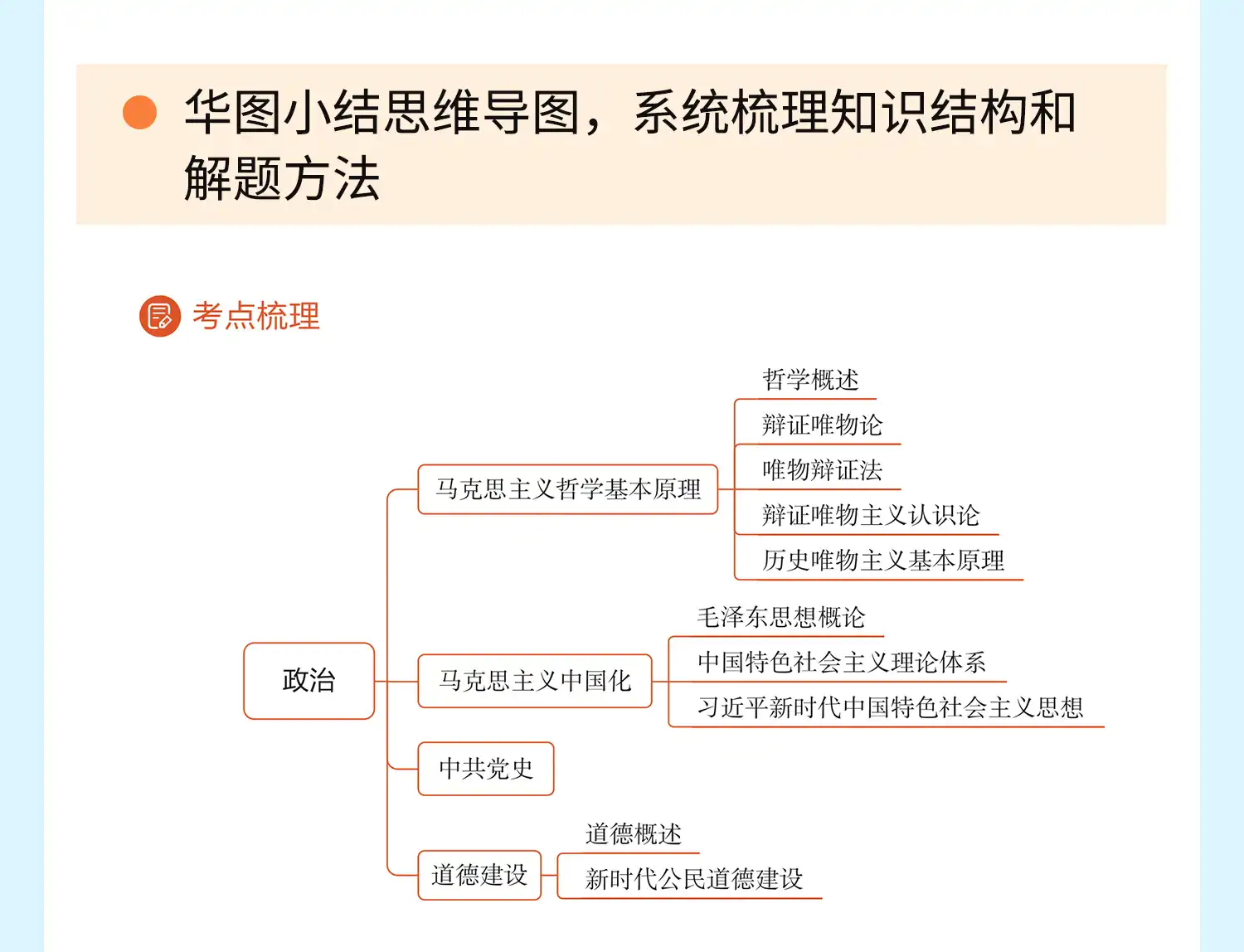 一条龙服务项目全解析：从入门到精通