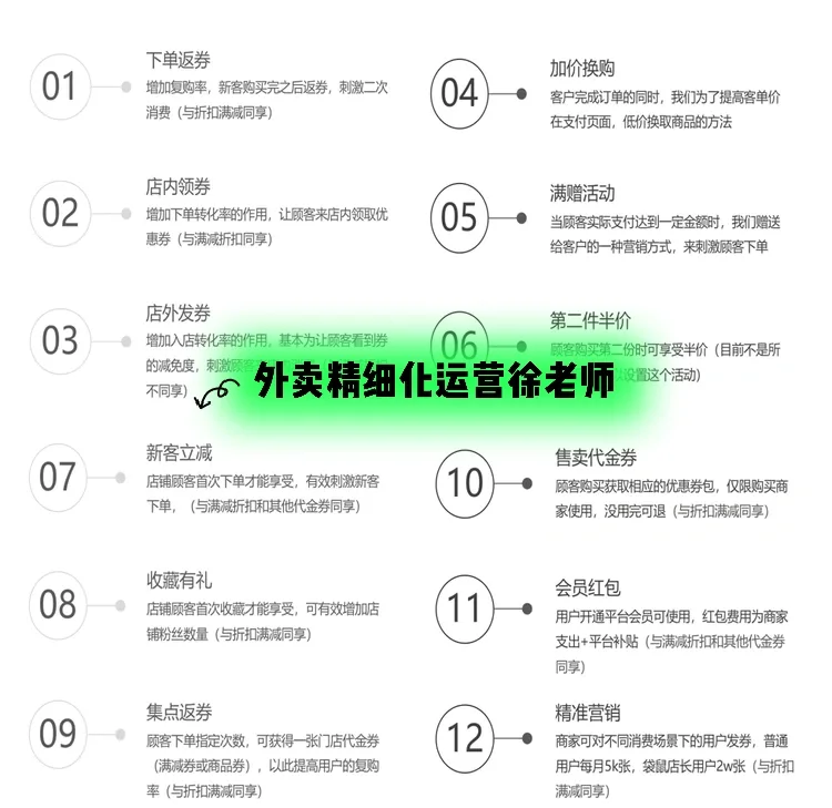 如何避免外卖超时费?2024美团援女订单全流程节省30%时间攻略