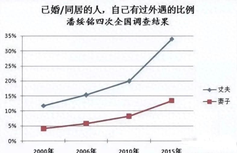 已婚女性出差如何缓解疲惫？3个科学按摩方案省60%时间成本