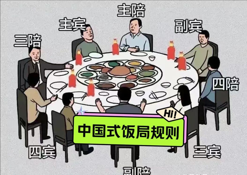 中国式饭局文化 饭局上99%的事情如何开始