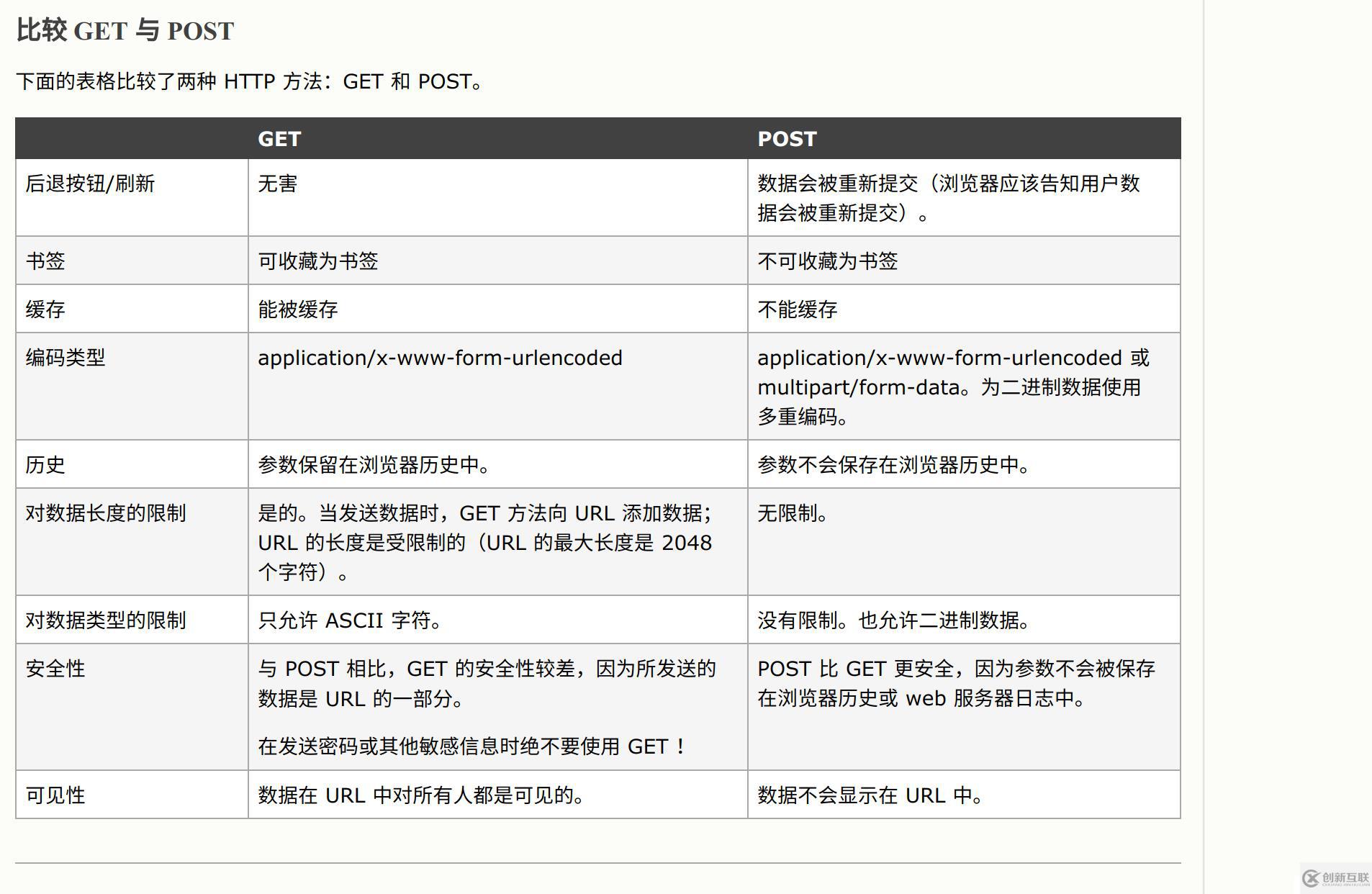 苹果怎么越狱