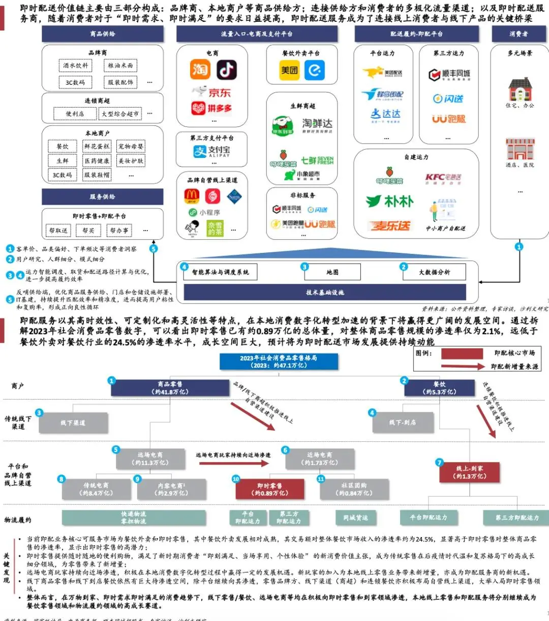 全国同城约资源深度解析，如何高效利用本地化社交网络
