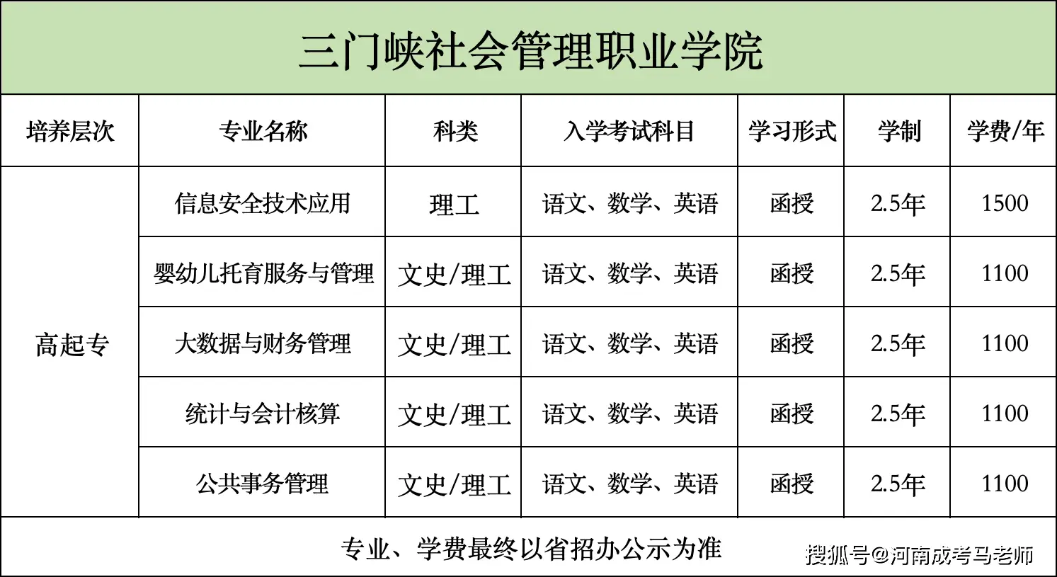 海南农业信息网