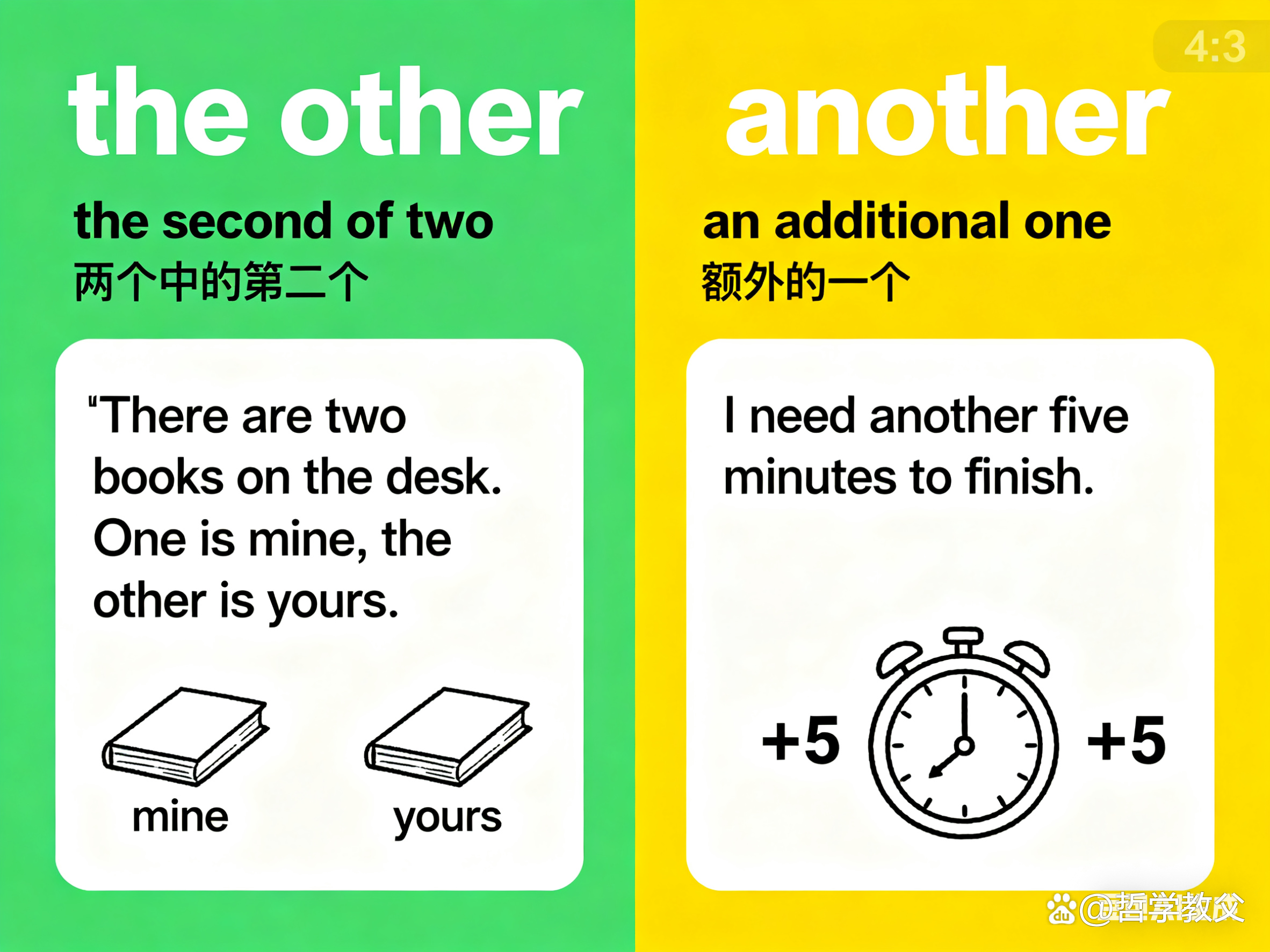 one...another与one...the other区别 文言文也者与者也用法解析