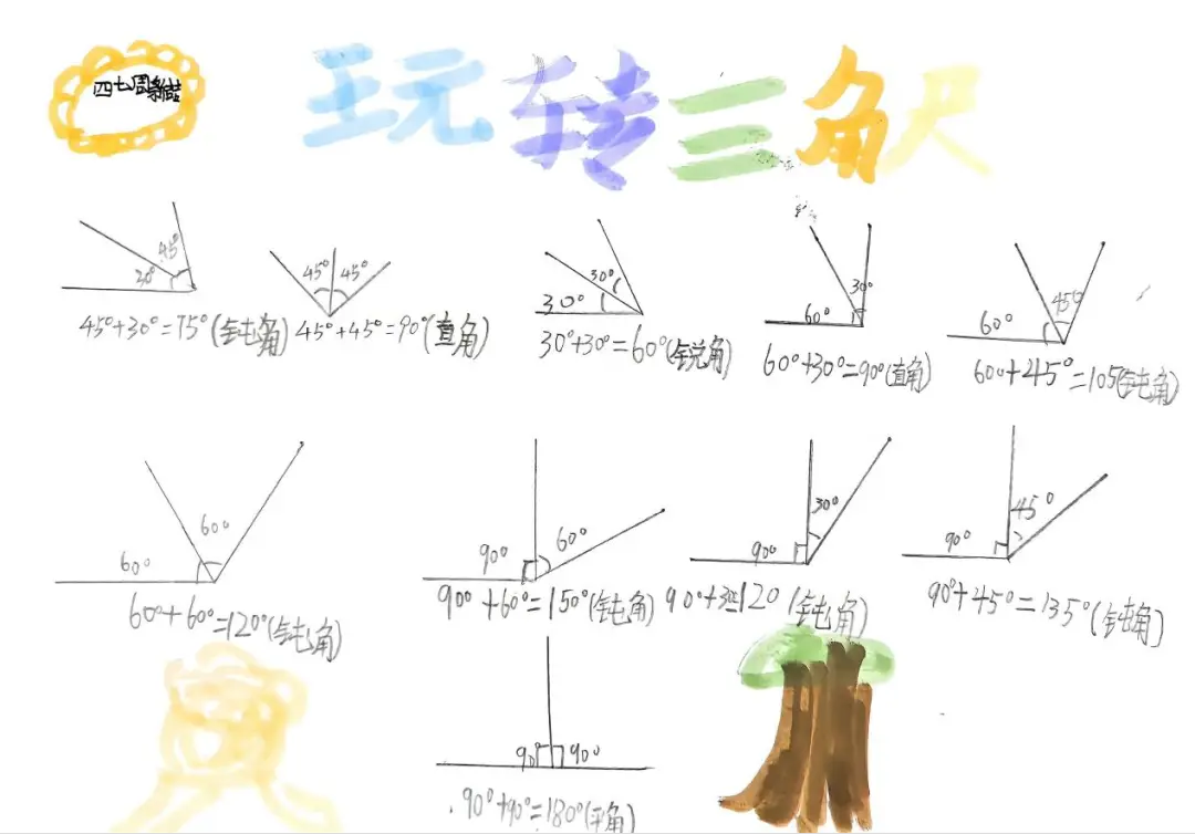 新手如何玩转老哥稳全国信息论坛?