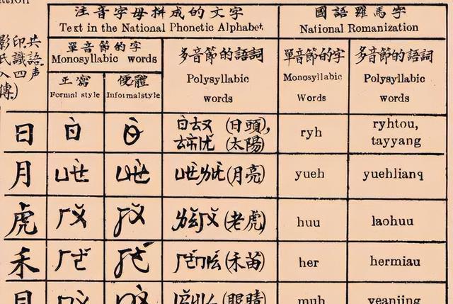 拉丁语的百科全书有哪些？...