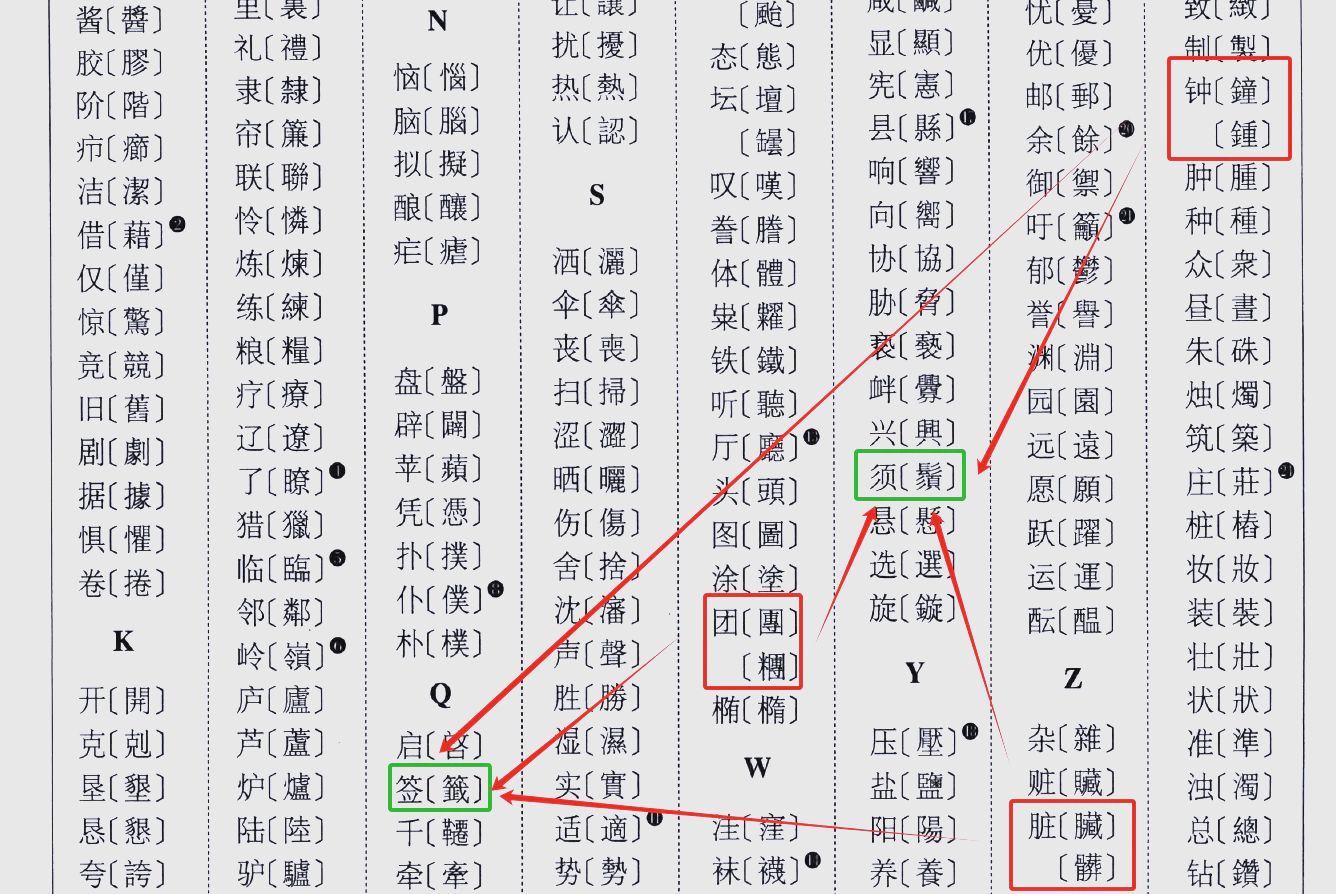 繁体字转换器输入法