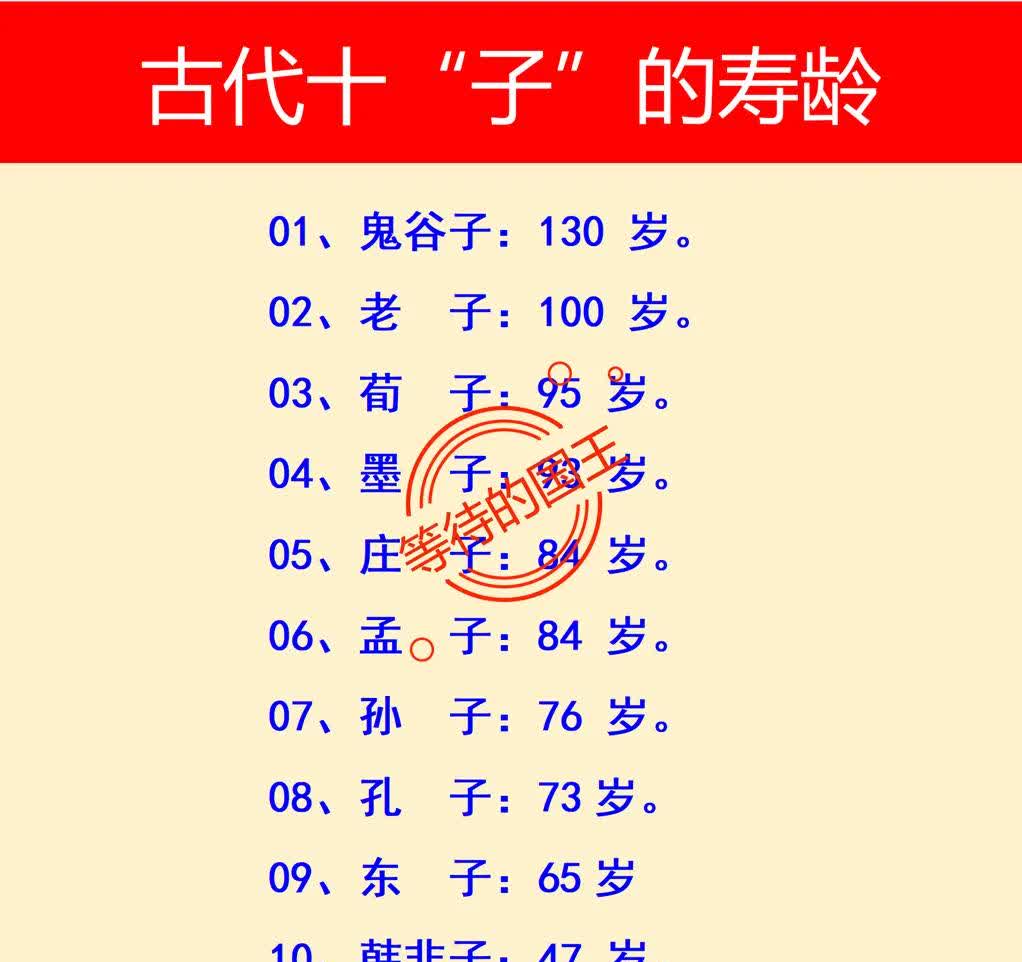 红酒是法国人的长寿秘籍吗?...