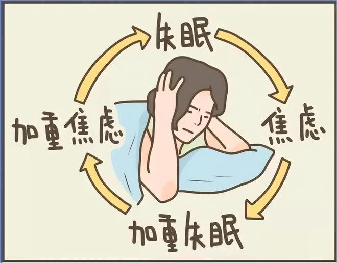 微信时代“焦虑症”如何缓释...