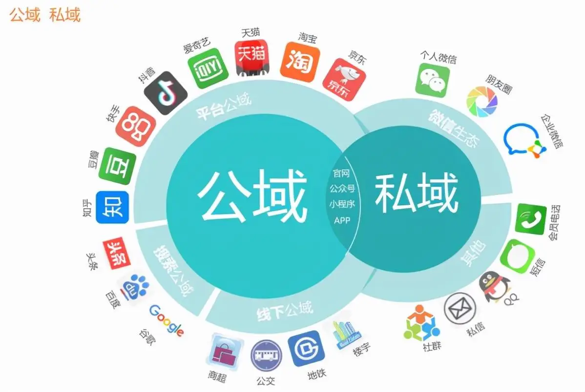 全国茶楼信息网:解码万亿茶饮市场的流量密码